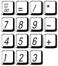 Large face number pad keys in Mac KeyCaps